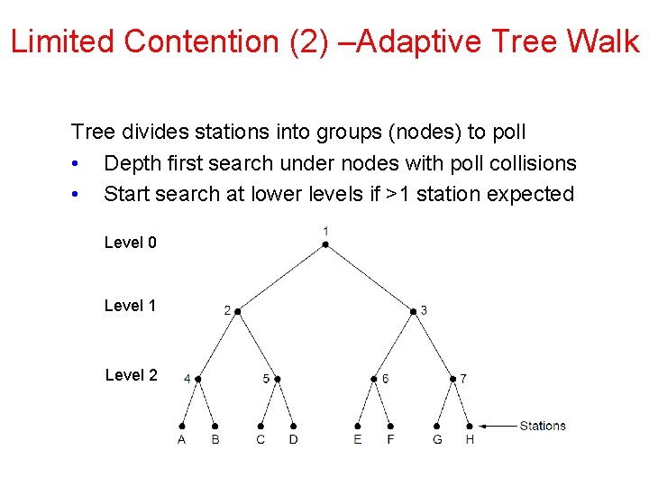 Limited Contention (2) –Adaptive Tree Walk Tree divides stations into groups (nodes) to poll