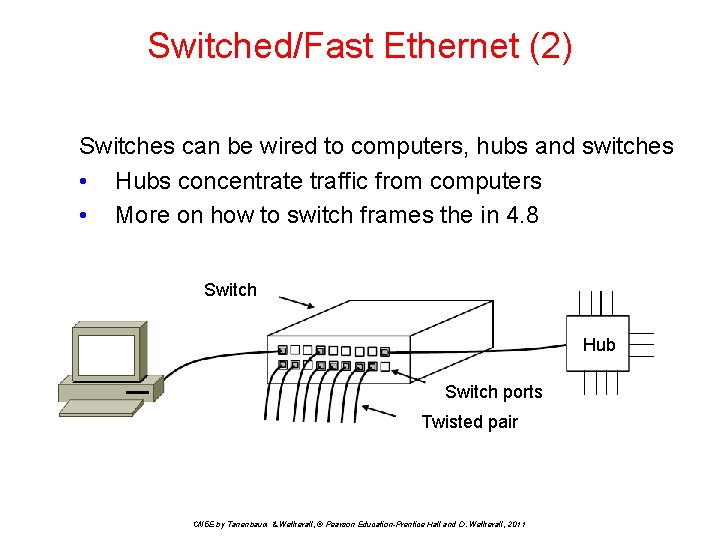 Switched/Fast Ethernet (2) Switches can be wired to computers, hubs and switches • Hubs