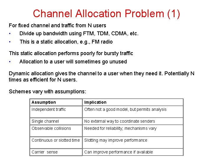 Channel Allocation Problem (1) For fixed channel and traffic from N users • •