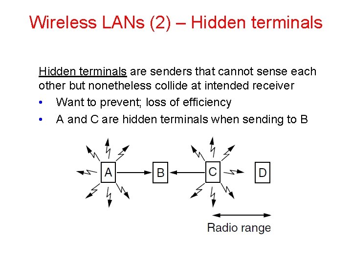 Wireless LANs (2) – Hidden terminals are senders that cannot sense each other but
