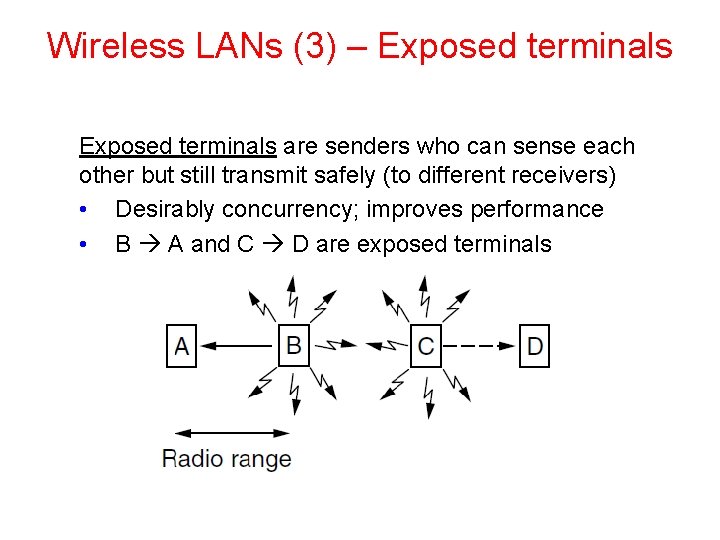 Wireless LANs (3) – Exposed terminals are senders who can sense each other but