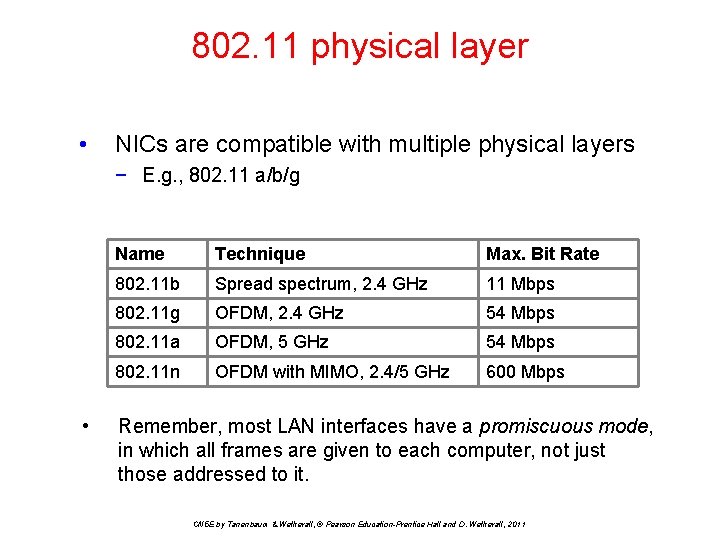 802. 11 physical layer • NICs are compatible with multiple physical layers − E.