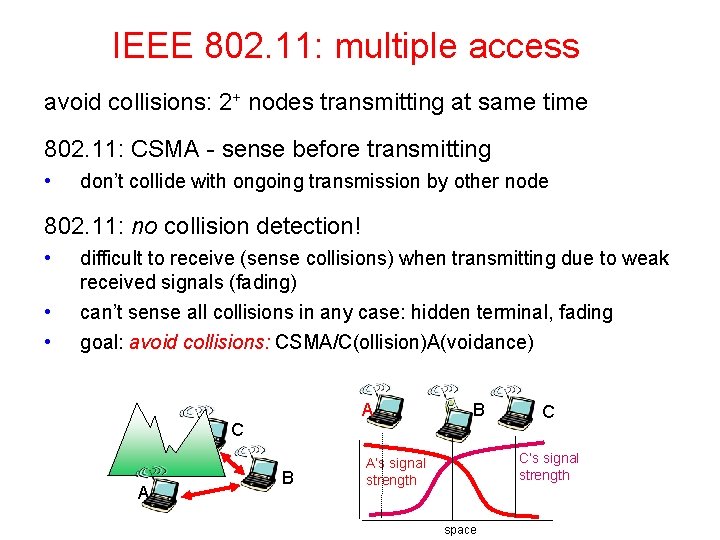 IEEE 802. 11: multiple access avoid collisions: 2+ nodes transmitting at same time 802.