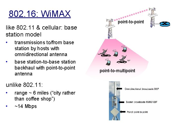 802. 16: Wi. MAX like 802. 11 & cellular: base station model • •