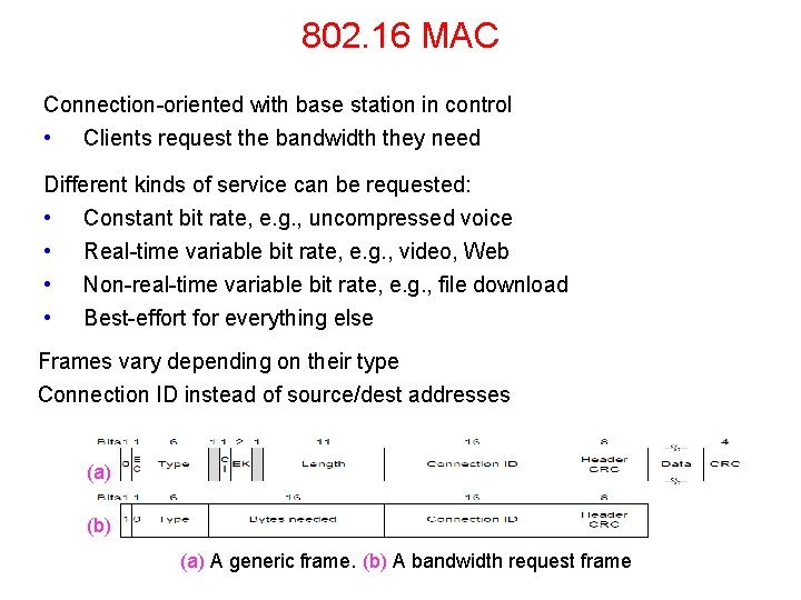 802. 16 MAC Connection-oriented with base station in control • Clients request the bandwidth