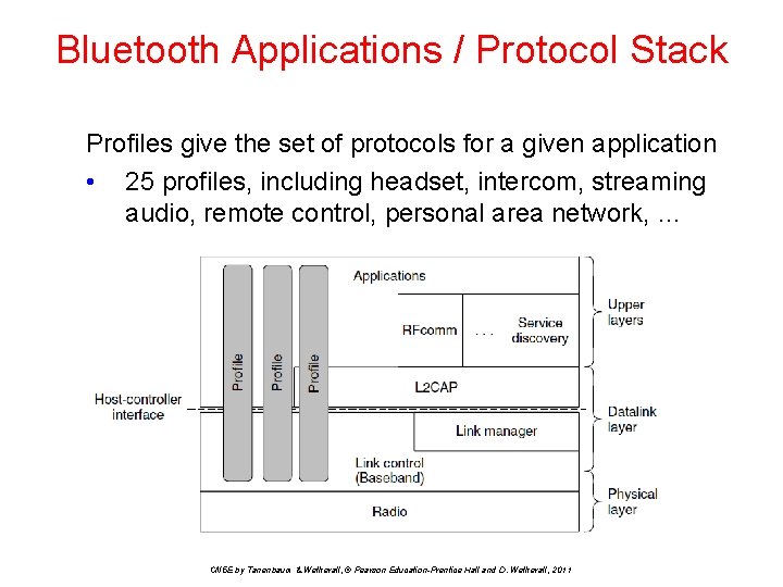 Bluetooth Applications / Protocol Stack Profiles give the set of protocols for a given