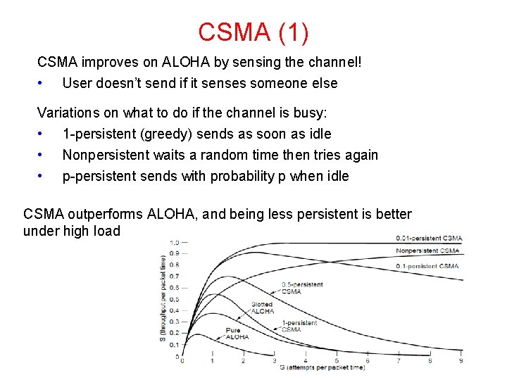 CSMA (1) CSMA improves on ALOHA by sensing the channel! • User doesn’t send