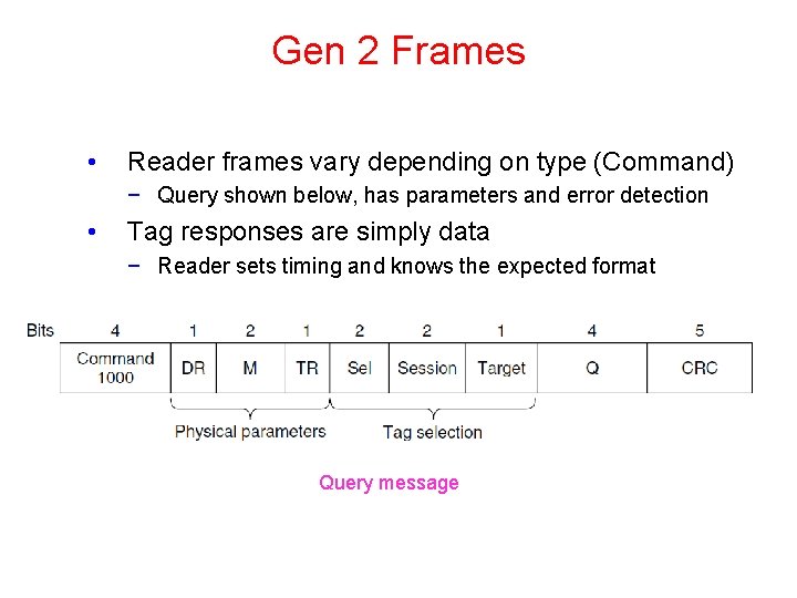 Gen 2 Frames • Reader frames vary depending on type (Command) − Query shown