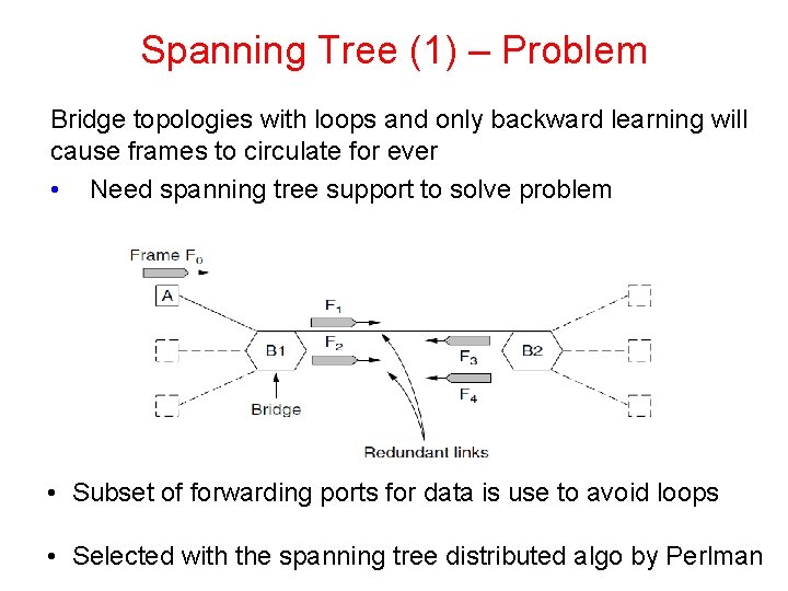 Spanning Tree (1) – Problem Bridge topologies with loops and only backward learning will