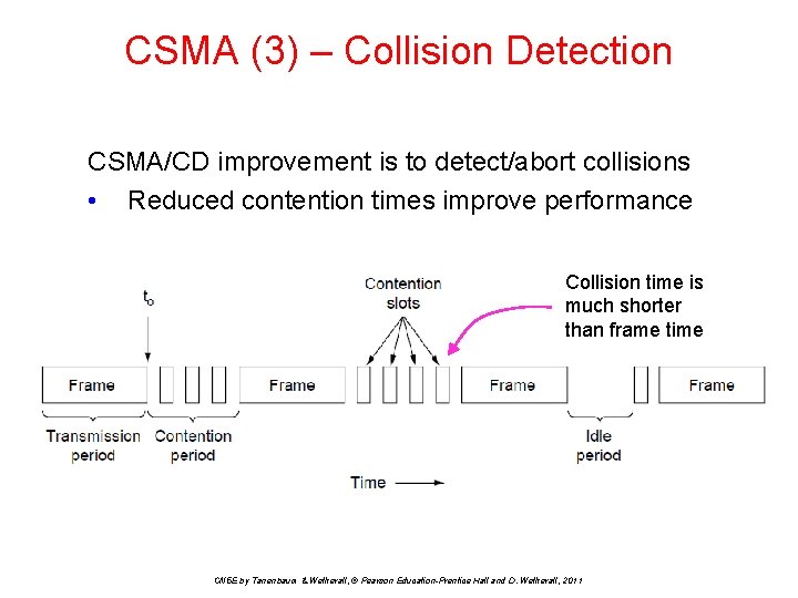 CSMA (3) – Collision Detection CSMA/CD improvement is to detect/abort collisions • Reduced contention