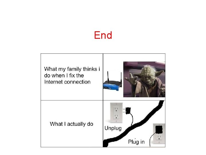 End Chapter 4 