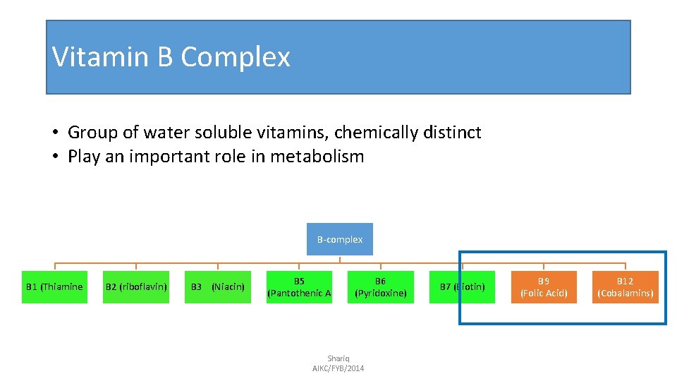 Vitamin B Complex • Group of water soluble vitamins, chemically distinct • Play an