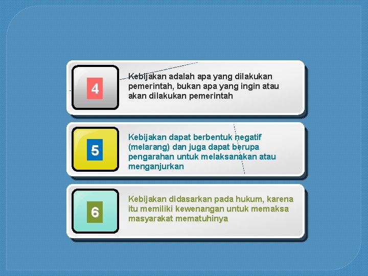 4 Kebijakan adalah apa yang dilakukan pemerintah, bukan apa yang ingin atau akan dilakukan