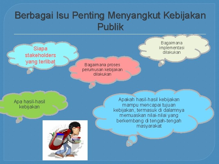 Berbagai Isu Penting Menyangkut Kebijakan Publik Siapa stakeholders yang terlibat Apa hasil-hasil kebijakan Bagaimana