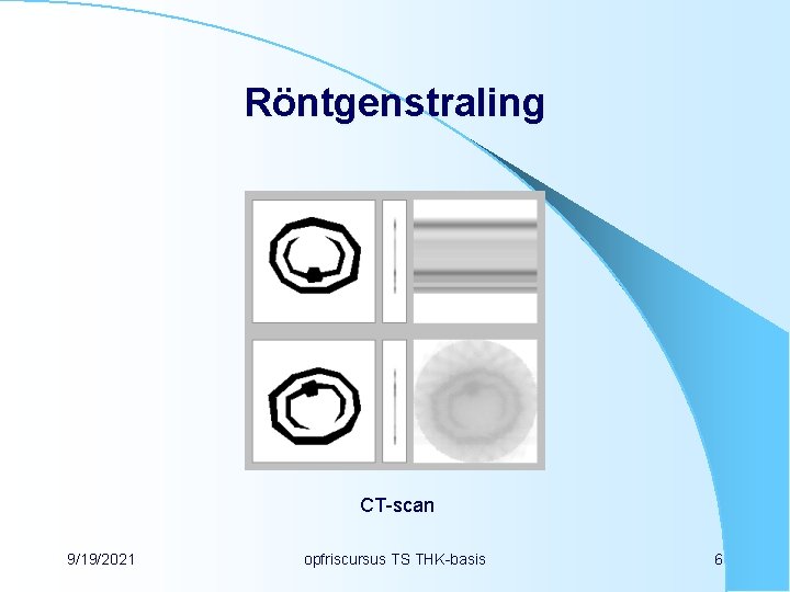 Röntgenstraling CT-scan 9/19/2021 opfriscursus TS THK-basis 6 