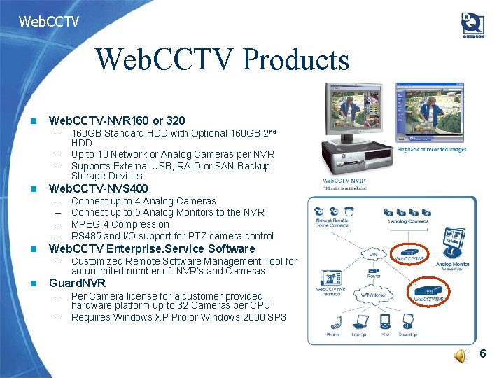 Web. CCTV Products n Web. CCTV-NVR 160 or 320 – 160 GB Standard HDD