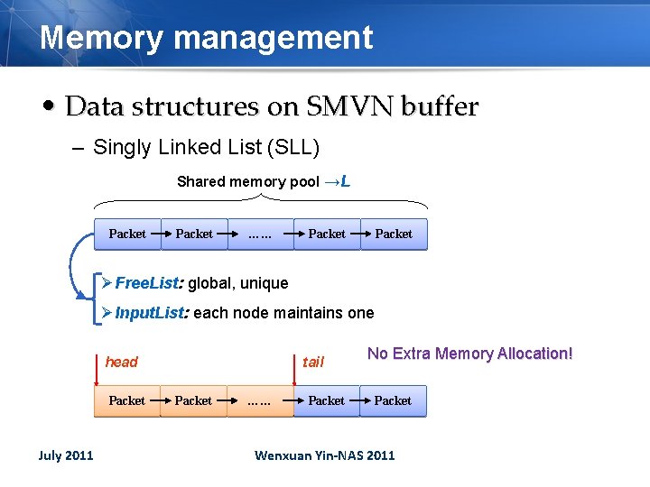 Memory management • Data structures on SMVN buffer – Singly Linked List (SLL) Shared