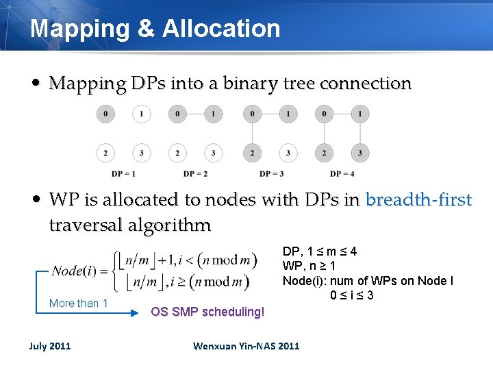 Mapping & Allocation • Mapping DPs into a binary tree connection • WP is