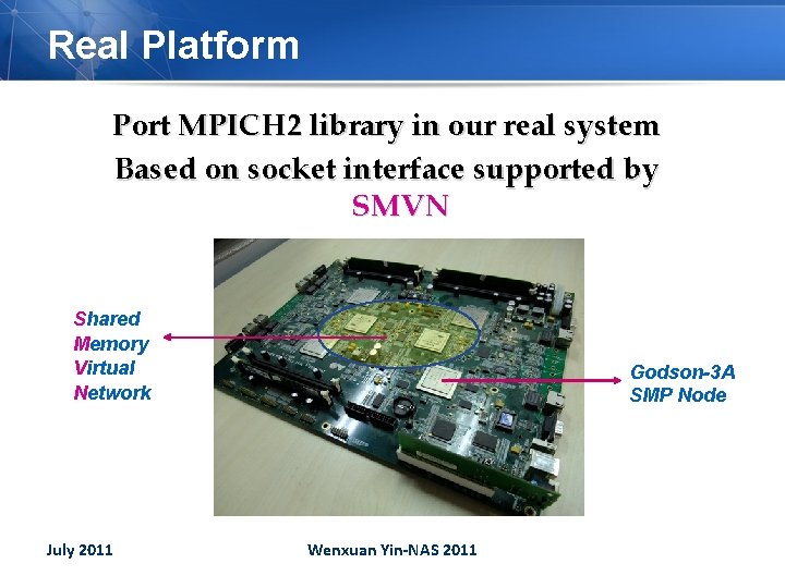 Real Platform Port MPICH 2 library in our real system Based on socket interface