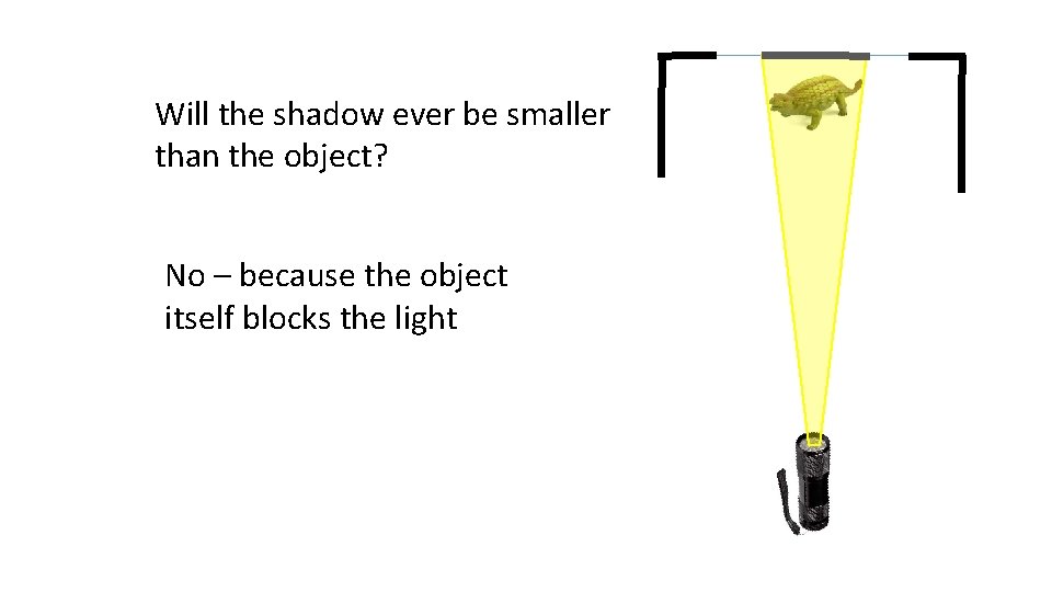 Science Year 3 Light Block 3 L Light