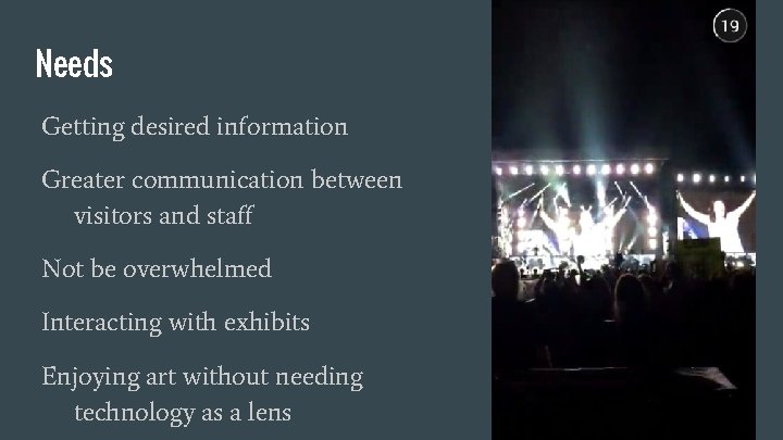 Needs Getting desired information Greater communication between visitors and staff Not be overwhelmed Interacting