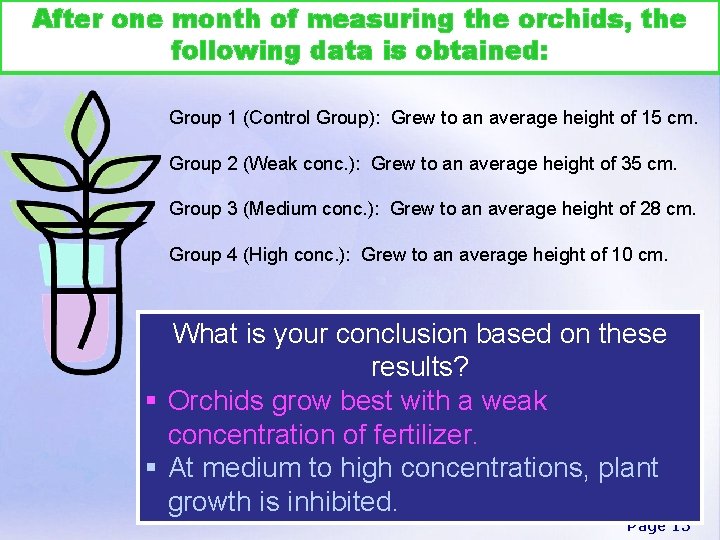 After one month of measuring the orchids, the following data is obtained: Group 1