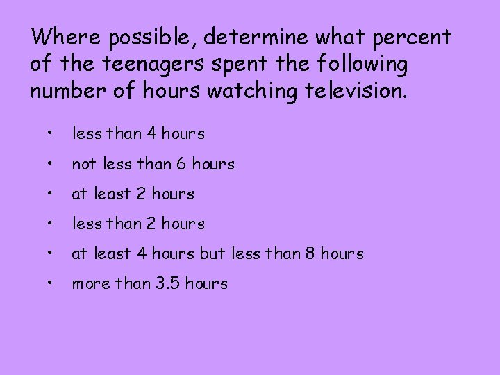 Where possible, determine what percent of the teenagers spent the following number of hours