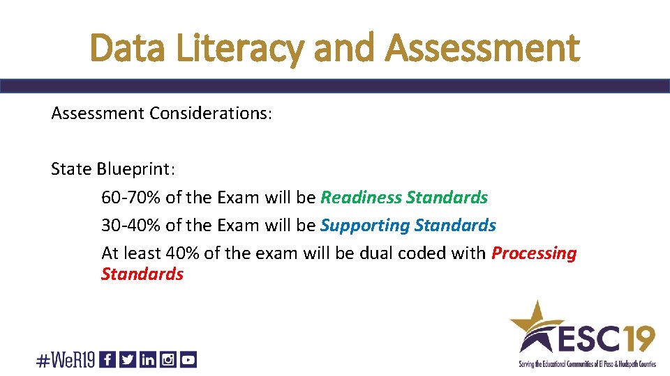 Data Literacy and Assessment Considerations: State Blueprint: 60 -70% of the Exam will be