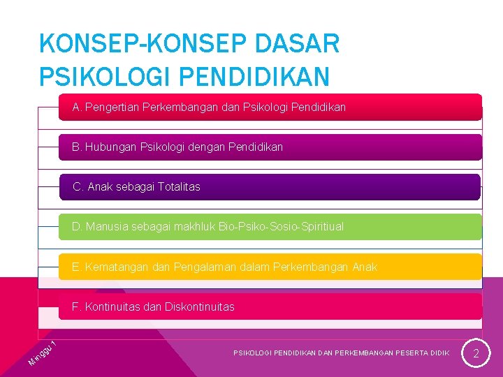 KONSEP-KONSEP DASAR PSIKOLOGI PENDIDIKAN A. Pengertian Perkembangan dan Psikologi Pendidikan B. Hubungan Psikologi dengan