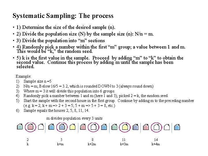 Systematic Sampling: The process • • 1) Determine the size of the desired sample