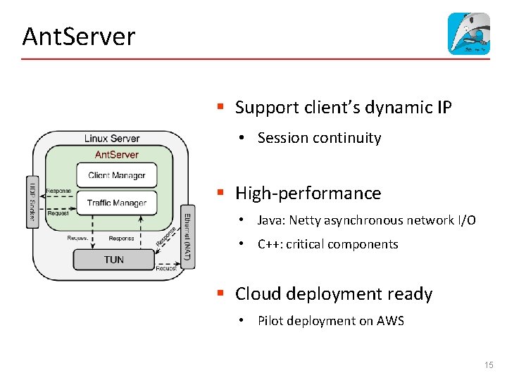 Ant. Server § Support client’s dynamic IP • Session continuity § High-performance • Java: