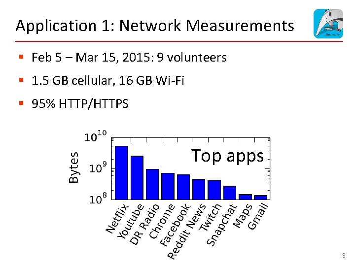 Application 1: Network Measurements § Feb 5 – Mar 15, 2015: 9 volunteers §