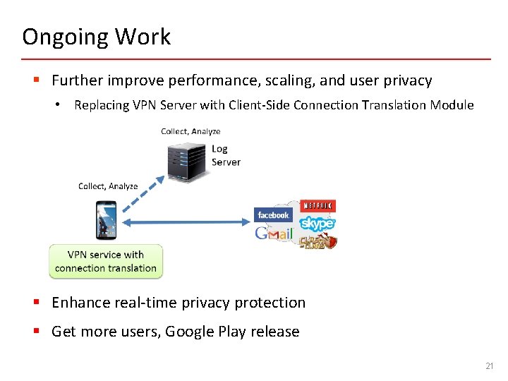 Ongoing Work § Further improve performance, scaling, and user privacy • Replacing VPN Server