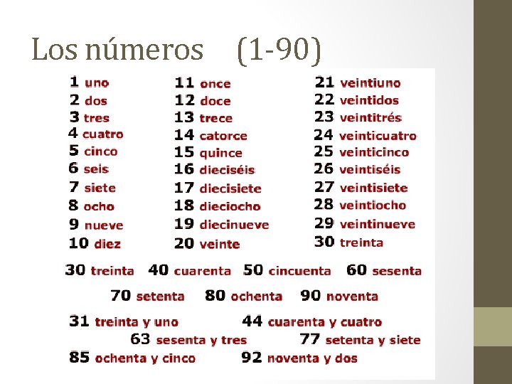 Los números (1 -90) Los números (1 -90)