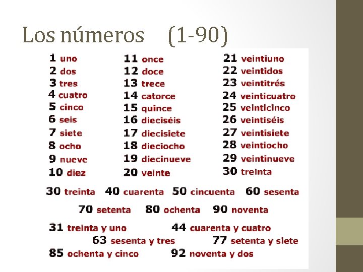 Los números (1 -90) 