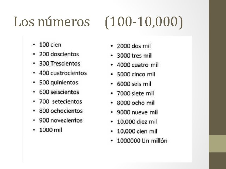 Los números (100 -10, 000) 