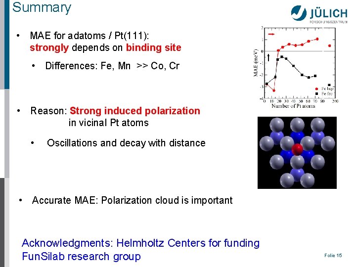Summary • MAE for adatoms / Pt(111): strongly depends on binding site • Differences: