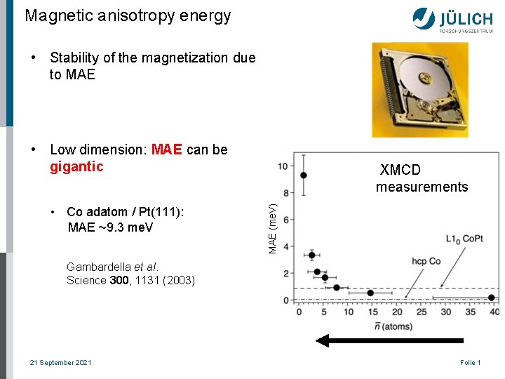 Magnetic anisotropy energy • Stability of the magnetization due to MAE • Low dimension: