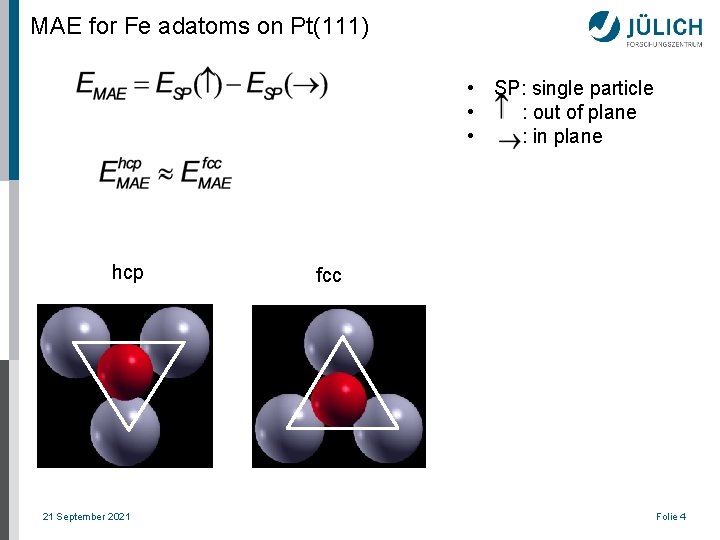 MAE for Fe adatoms on Pt(111) • SP: single particle • : out of