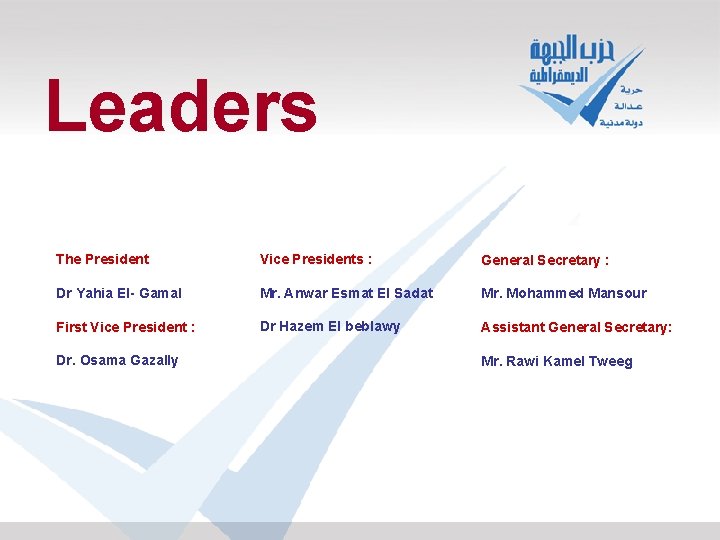 Leaders The President Vice Presidents : General Secretary : Dr Yahia El- Gamal Mr.