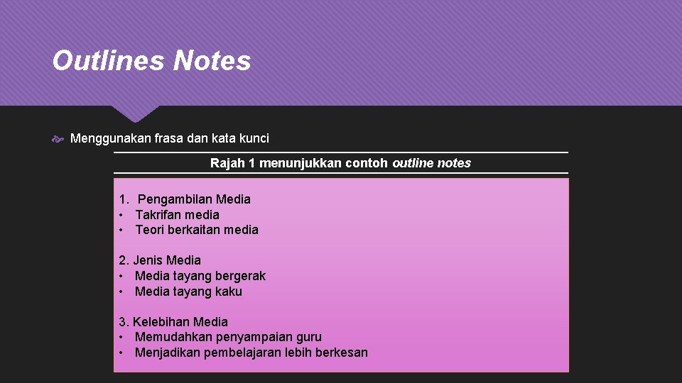 Outlines Notes Menggunakan frasa dan kata kunci Rajah 1 menunjukkan contoh outline notes 1.