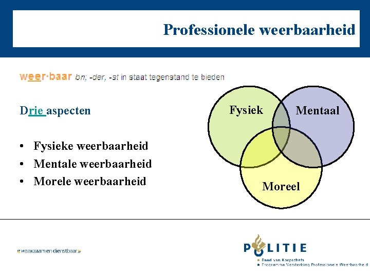 Professionele weerbaarheid Drie aspecten • Fysieke weerbaarheid • Mentale weerbaarheid • Morele weerbaarheid Fysiek