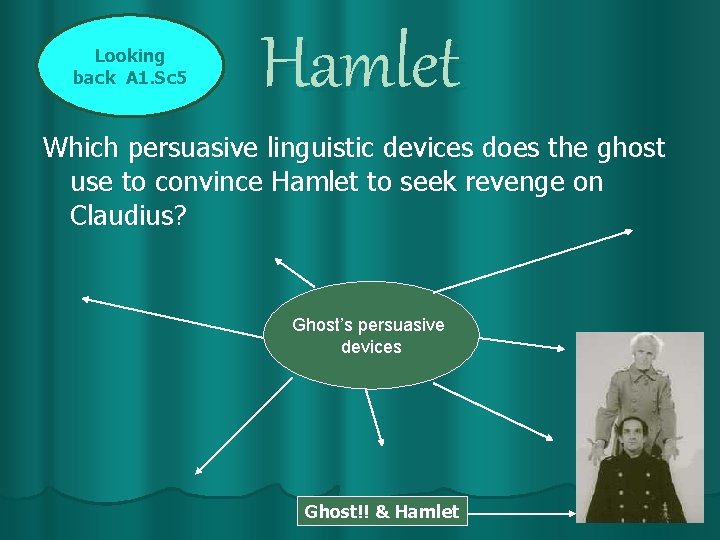Looking back A 1. Sc 5 Hamlet Which persuasive linguistic devices does the ghost