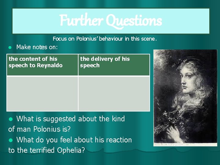 Further Questions Focus on Polonius’ behaviour in this scene. l Make notes on: the