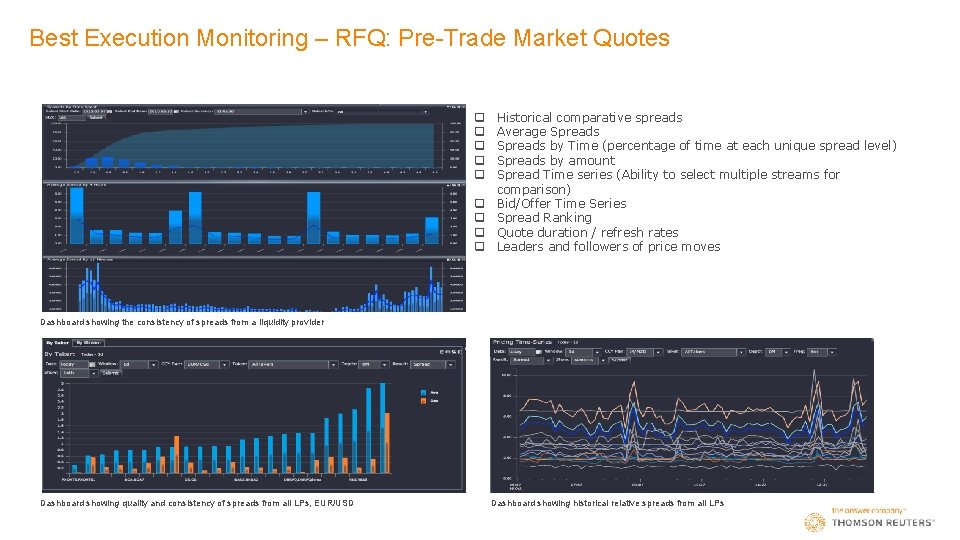 Best Execution Monitoring – RFQ: Pre-Trade Market Quotes q q q q q Historical