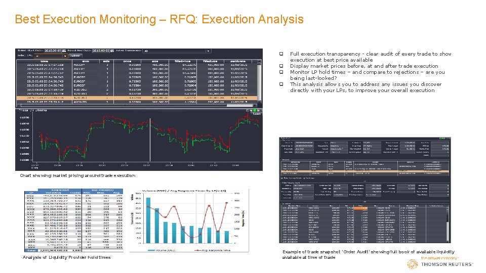 Best Execution Monitoring – RFQ: Execution Analysis q q Full execution transparency - clear
