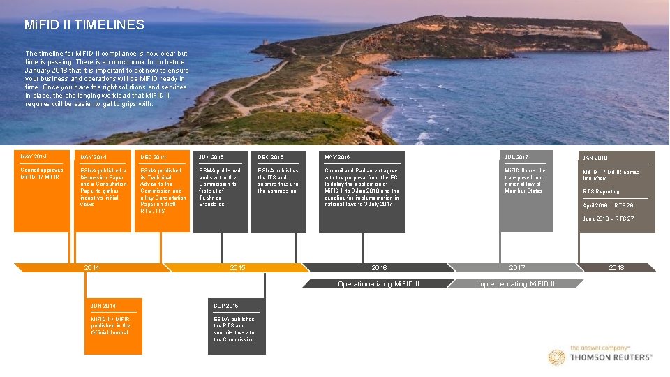 Mi. FID II TIMELINES The timeline for Mi. FID II compliance is now clear