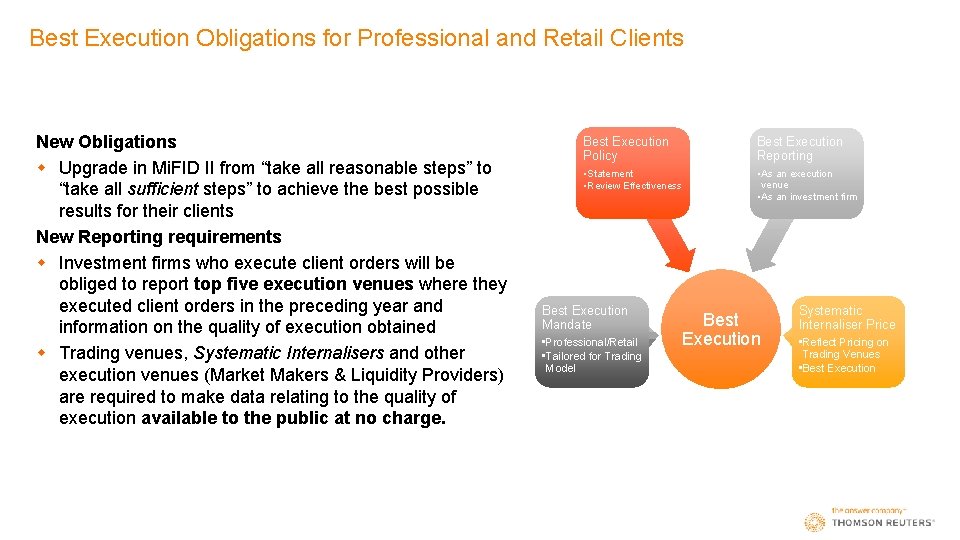 Best Execution Obligations for Professional and Retail Clients New Obligations w Upgrade in Mi.