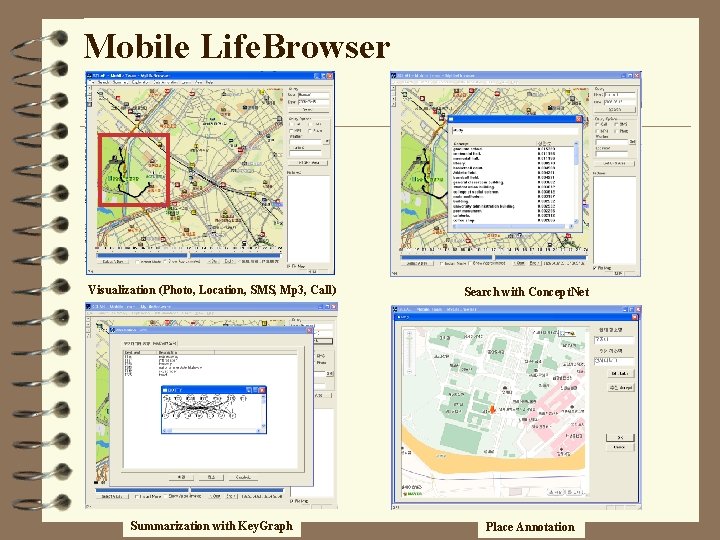 Mobile Life. Browser Visualization (Photo, Location, SMS, Mp 3, Call) Summarization with Key. Graph
