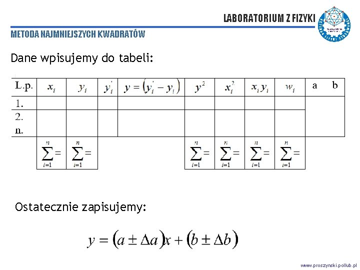 LABORATORIUM Z FIZYKI METODA NAJMNIEJSZYCH KWADRATÓW Dane wpisujemy do tabeli: Ostatecznie zapisujemy: www. proszynski.